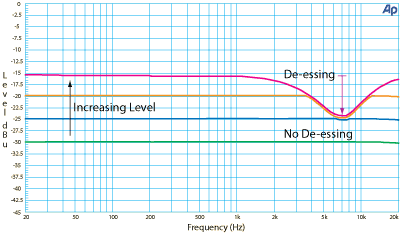 n155fig12